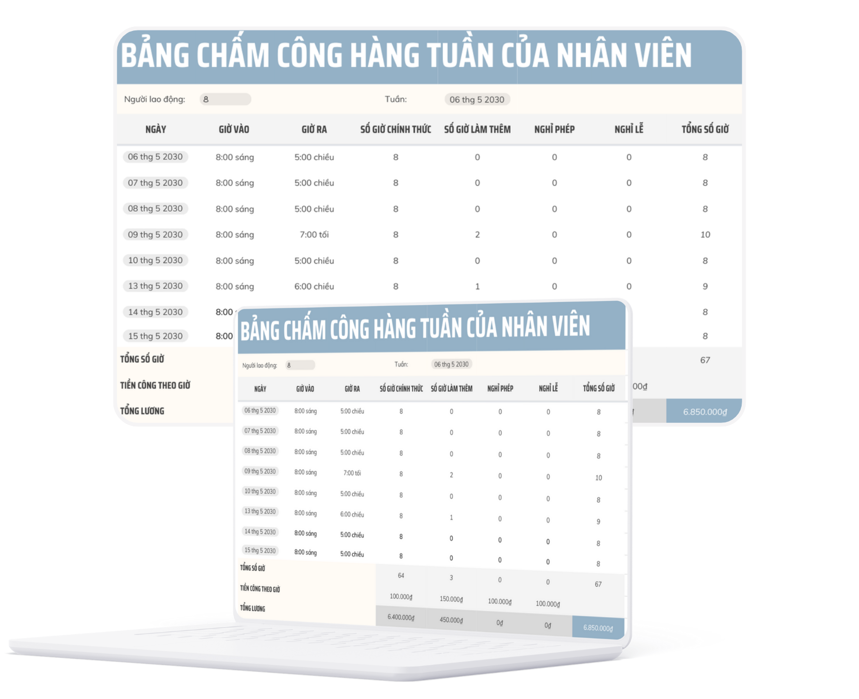 Quản lý đặt phòng tập trung